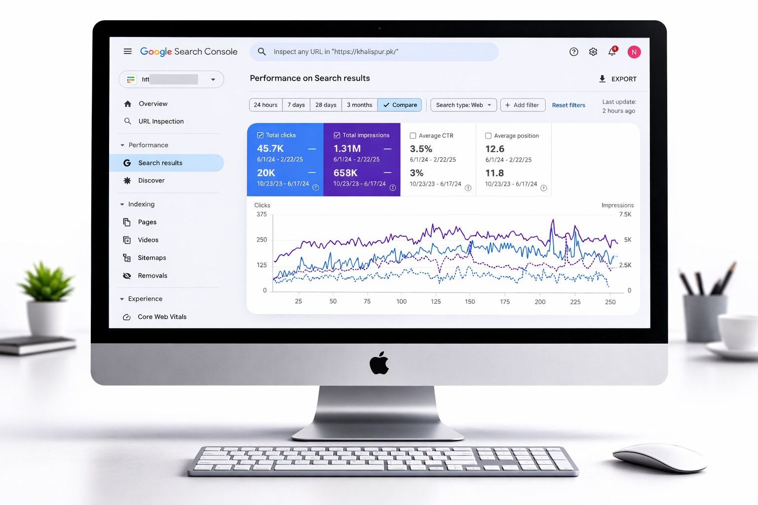 Local SEO Project